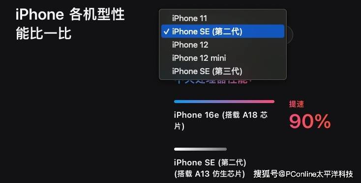 最便宜的 iPhone16e，不值得你为 AI 买单