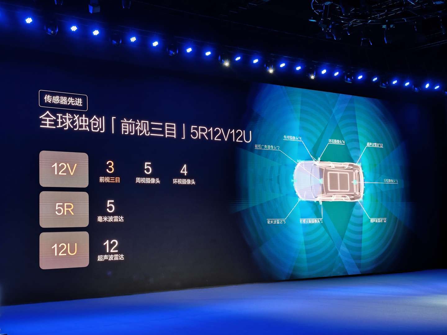 天神之眼C:不是基础入门版,而是高阶智驾_搜狐汽车_搜狐网