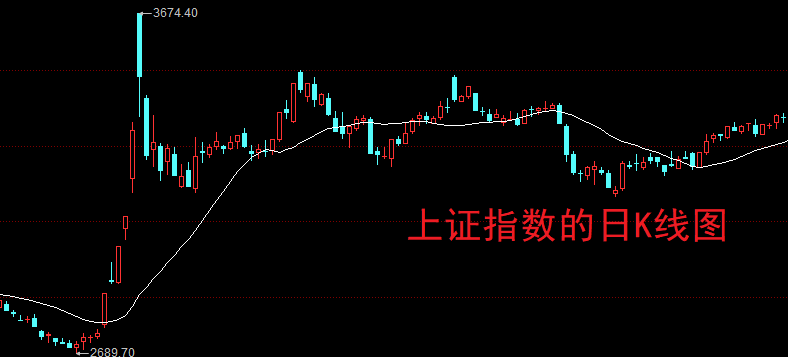 汇通控股中签结果公布，你是幸运儿吗？