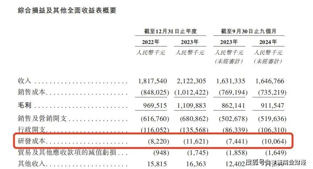 八马茶业再获投资，加速冲击港股IPO