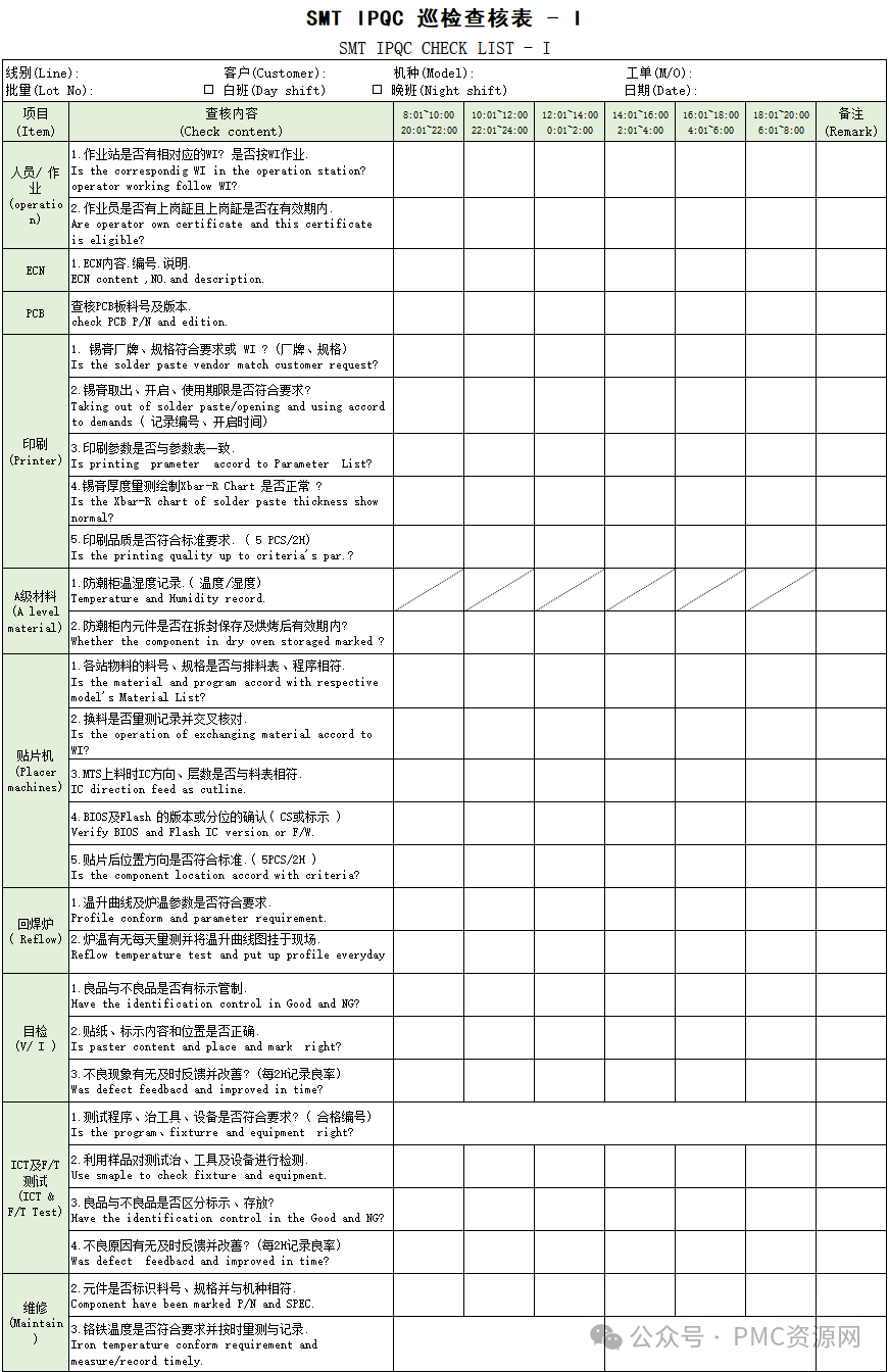 SMT IPQC巡检查核表wps，excel通用