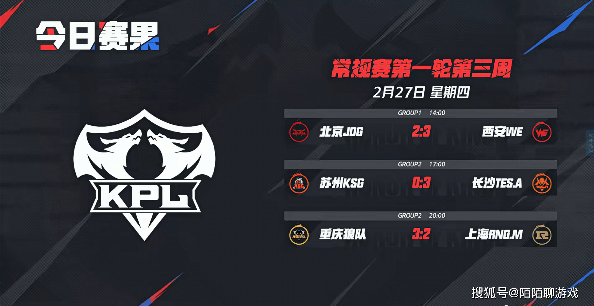 KPL春季赛27日战报：JDG失利引争议，KSG遭零封，狼队逆袭胜利