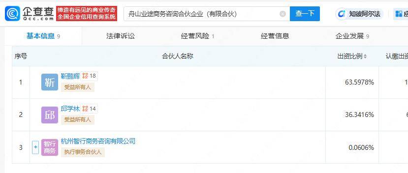中策橡胶IPO:溢价收购经销商企业 高管之子同名人现身股东(图5)