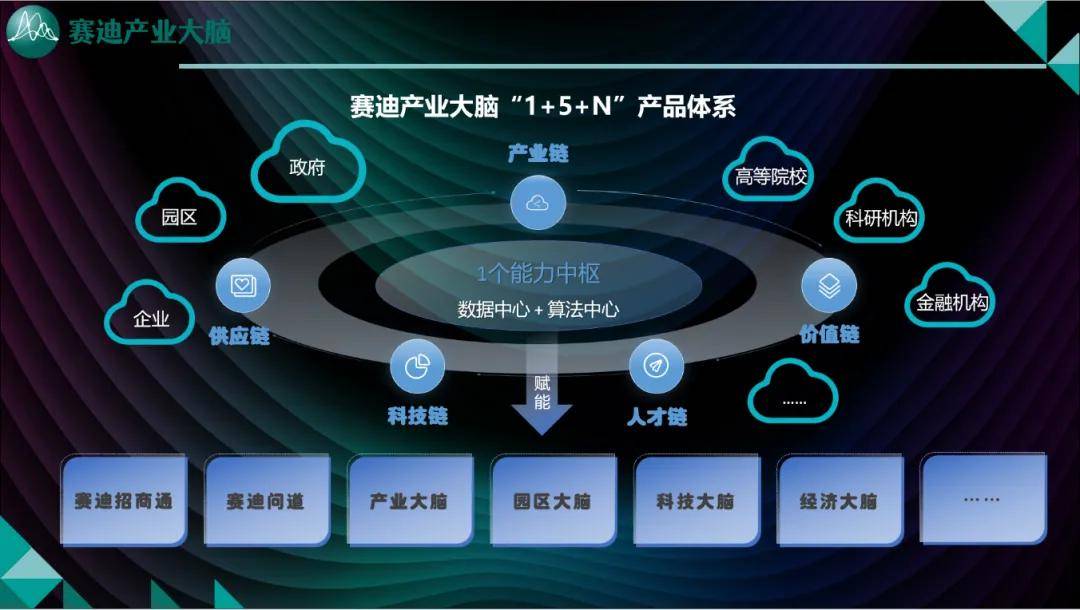 产业互联网联盟引领未来制造业变革
