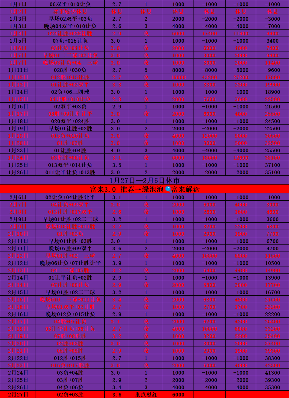 德甲焦点战前瞻：斯图加特 VS 拜仁慕尼黑，黑马能否逆袭？