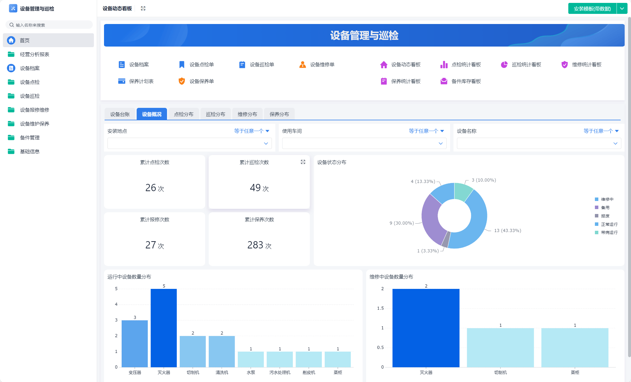 物联网平台开发：引领未来的科技新浪潮