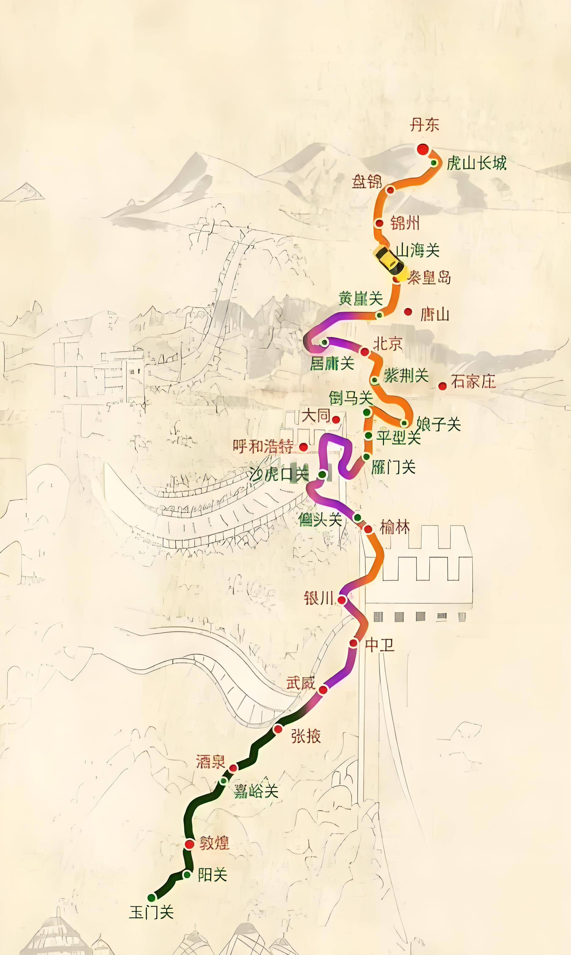 走吧网首推出万里长城十三关专题路线,3月15日丹东集结,邀请您共赴