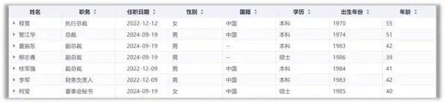 海天味业:救不回的酱油失速,想不通的多元之路_程雪_庞康_上市