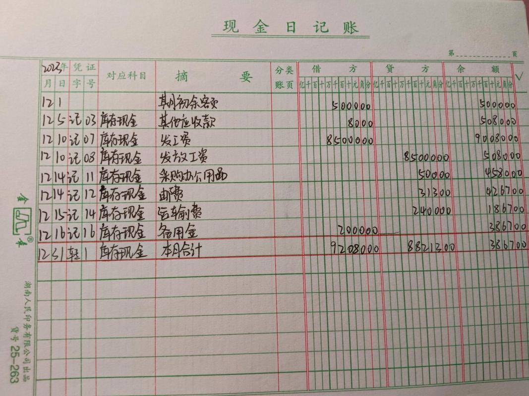 32开硬壳笔记本,便于长期保存,首页用彩色笔绘制表格模板,包含日期