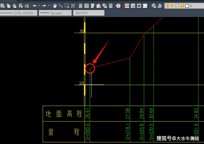 cad标注尺寸位置跑偏
