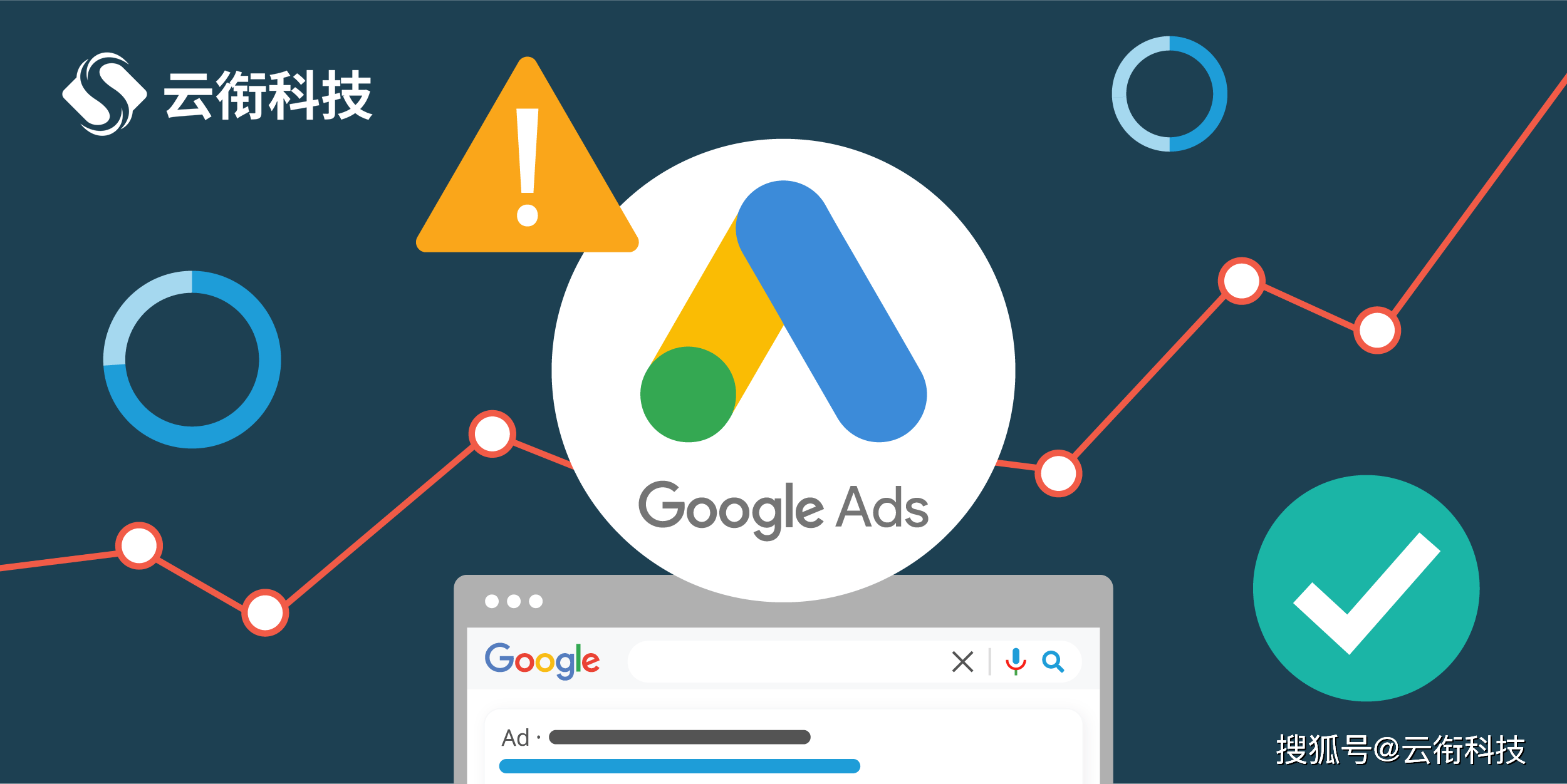 google-ch=googlechrome