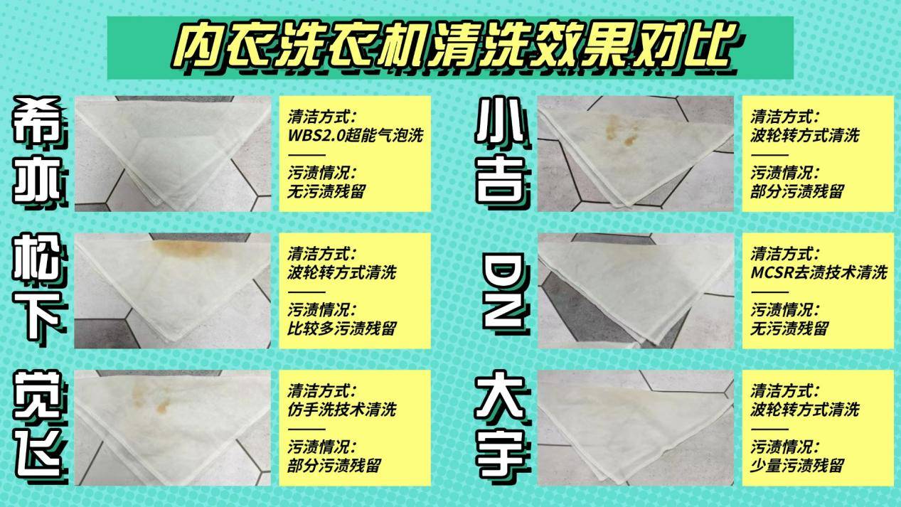 全自动内衣洗衣机哪个牌子好？5大高质量内裤洗衣机推荐