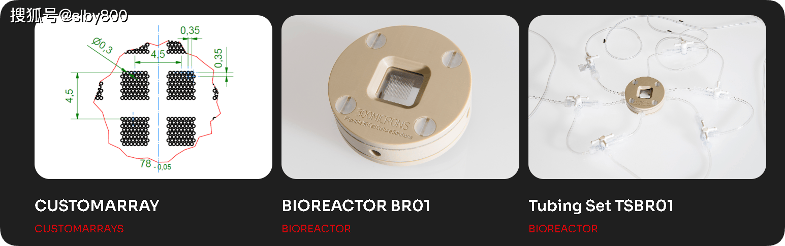 300MICRONS微孔阵列, MCA96-16.224-PS; MCA96-8.736-PS;MCA-RP-PS; 96-well ...