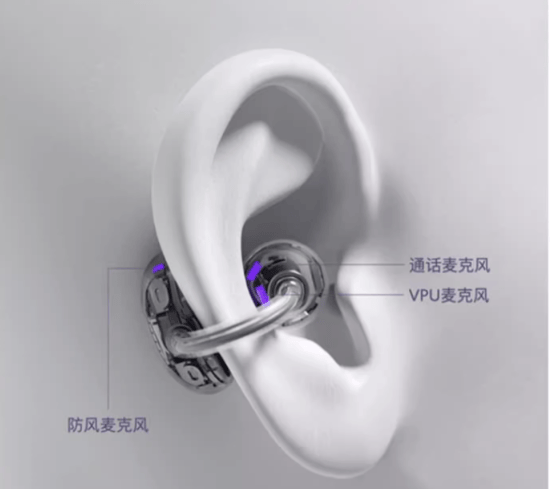 2025值得入手的开放式耳机有哪些？华为开放式耳机怎么样？内附南卡/韶音/华为热门耳机对比推荐