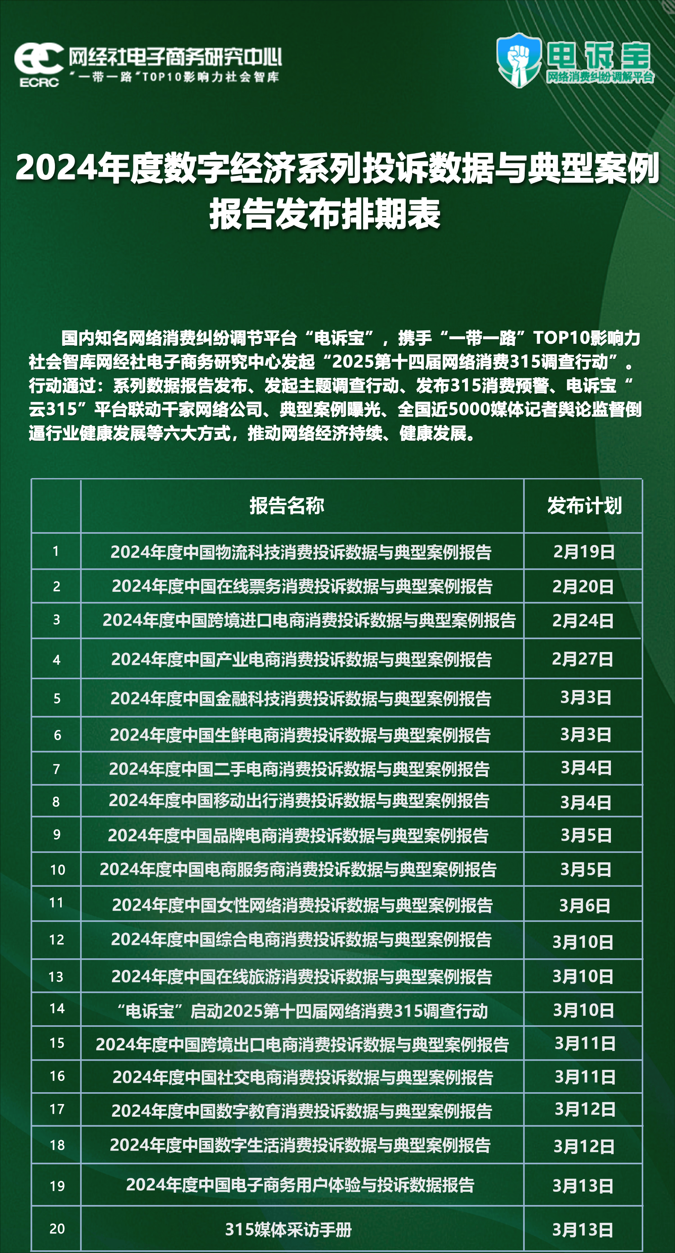 资讯平台排名前十名有哪些(资讯平台排名前十名有哪些公司)