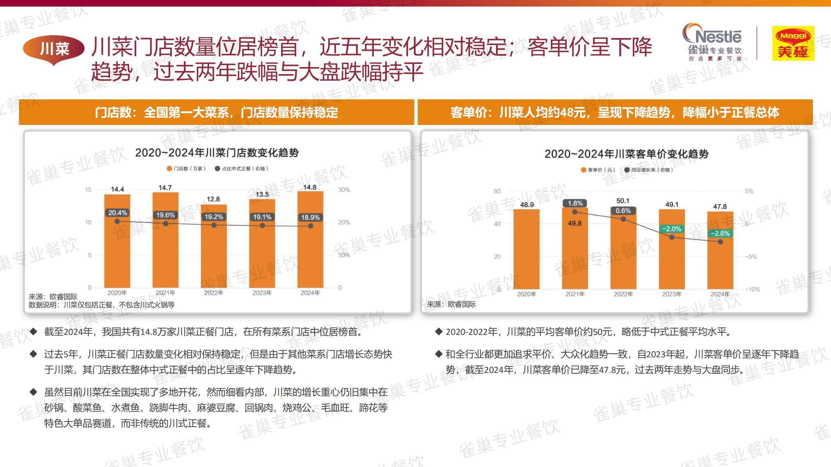 2025年中国中式餐饮发展现状分析，中式餐饮发展的主要方向是什么-报告智库