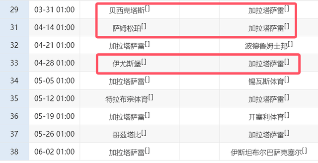 土超激战：加拉塔萨雷大胜，冠军悬念几近消散？，土超风云：加拉塔萨雷高歌猛进，费内巴切逆袭梦碎？