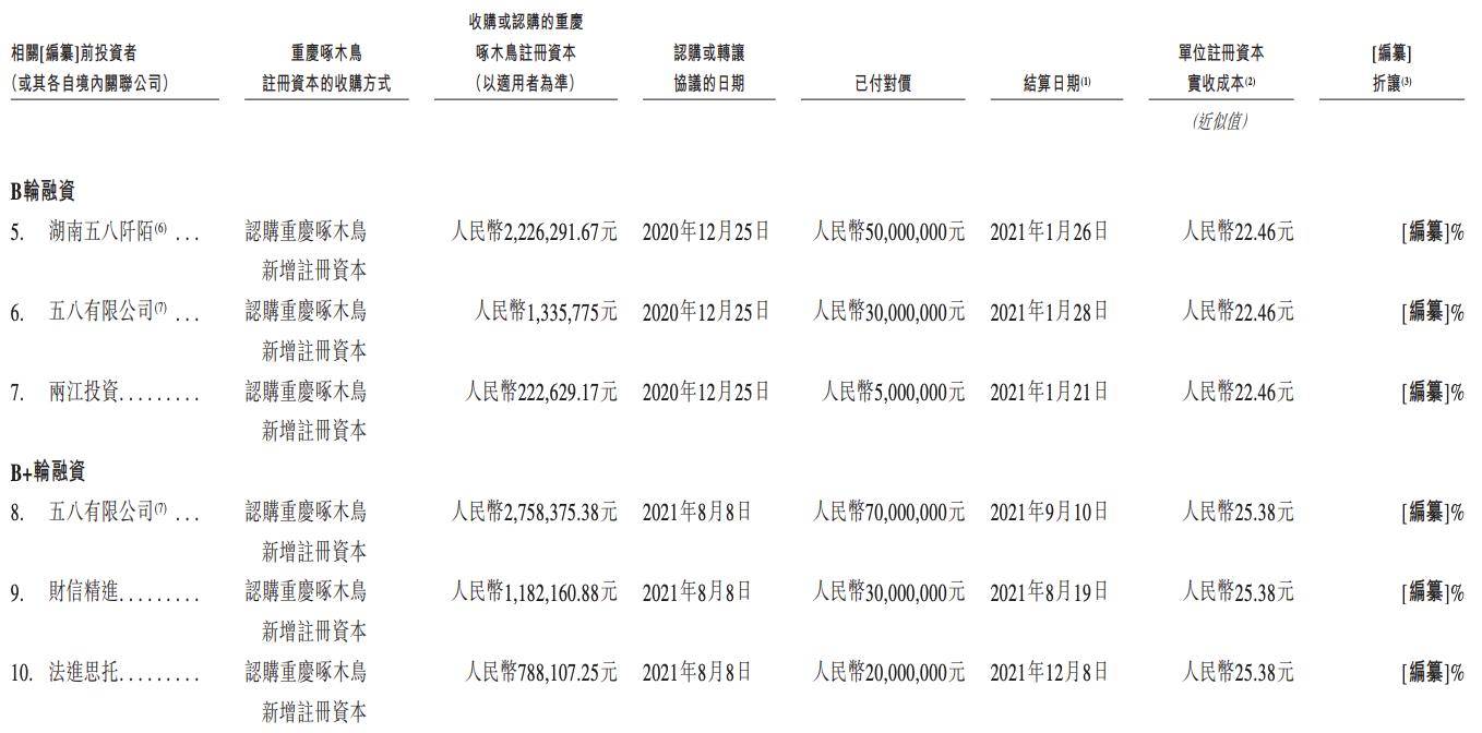 啄木鸟维修乱象遭315晚会曝光 背后站着雷军、58同城姚劲波(图10)