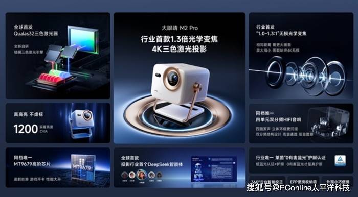 AWE展会亮点：Vidda大眼睛M2 Pro开启智能投影新时代