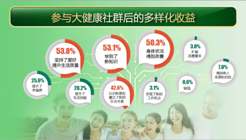 千年运河畔，“健康走大运”绘就全民健康新图景
