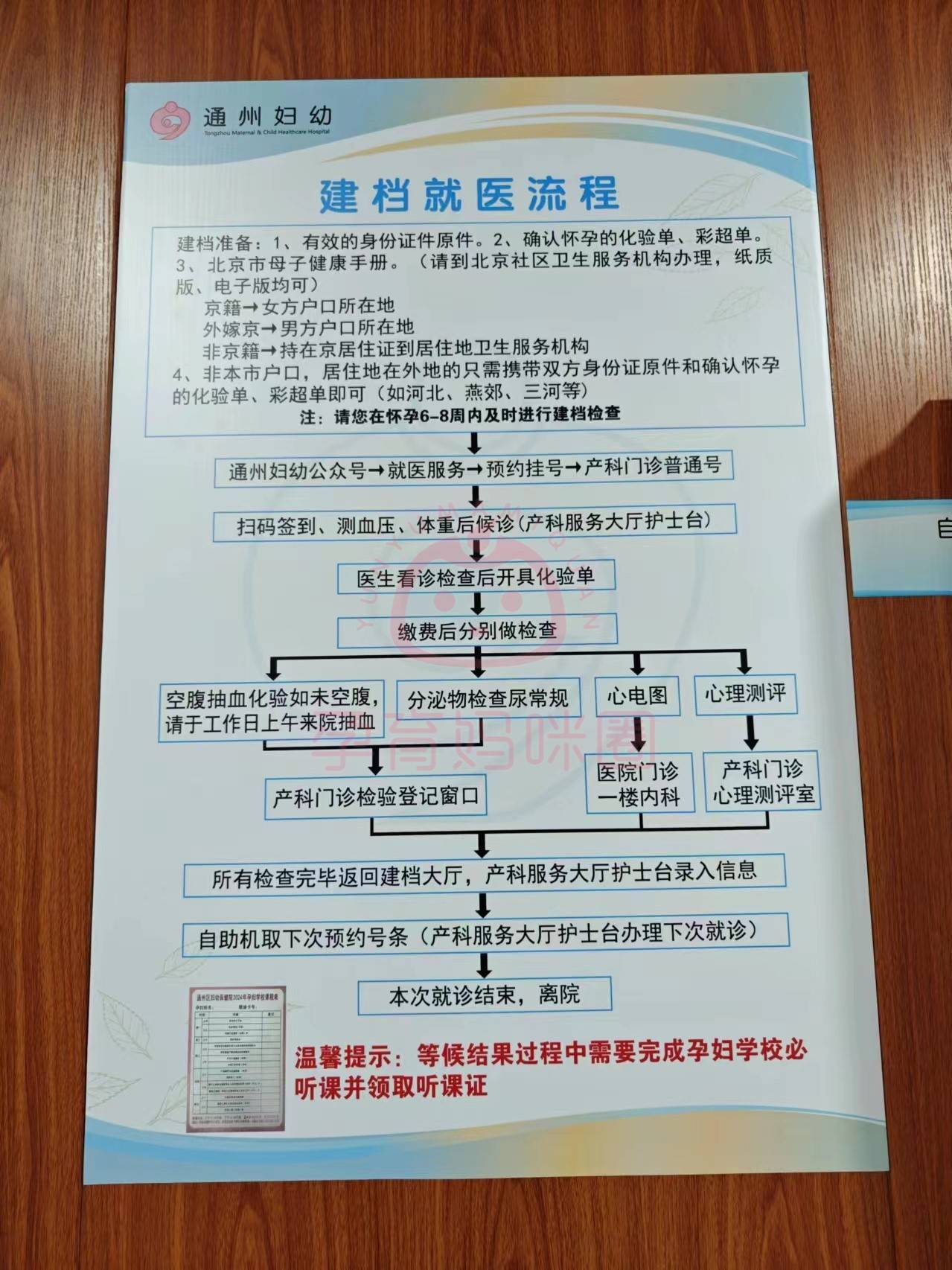 包含北京大學第三醫院、護士全程協助陪同黃牛票販子產科建檔價格的詞條