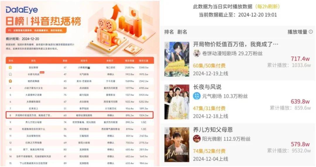 快手播放量多少钱一个月收益（快手播放量多少钱一个月收益高）
