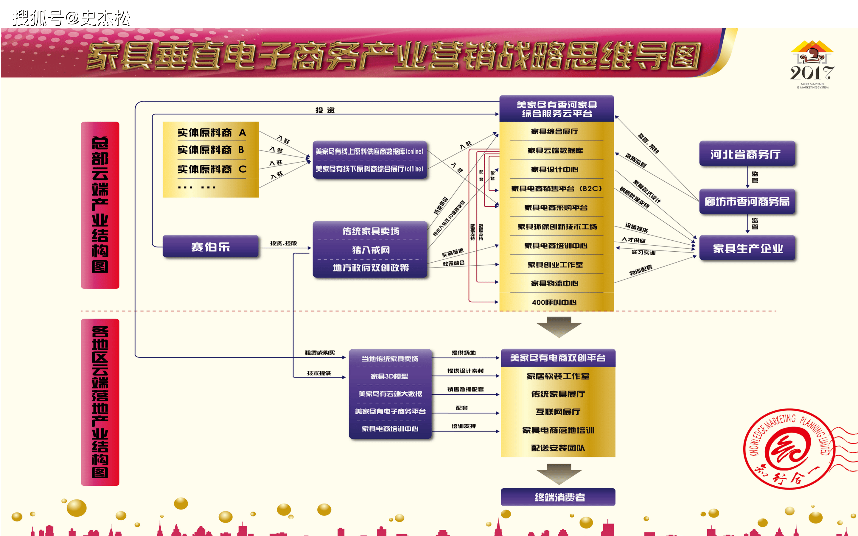 互联网创业的特点和优势有哪些(互联网创业的特点和优势有哪些方面)