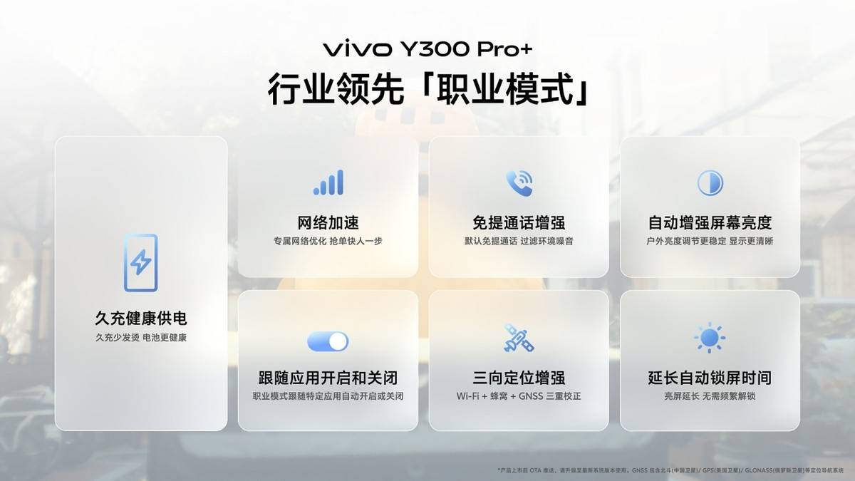 千元机市场搅局者！vivo Y300 Pro+实力出圈