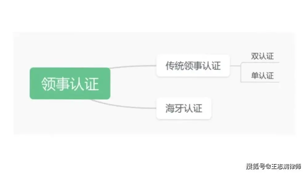 文章配图-2