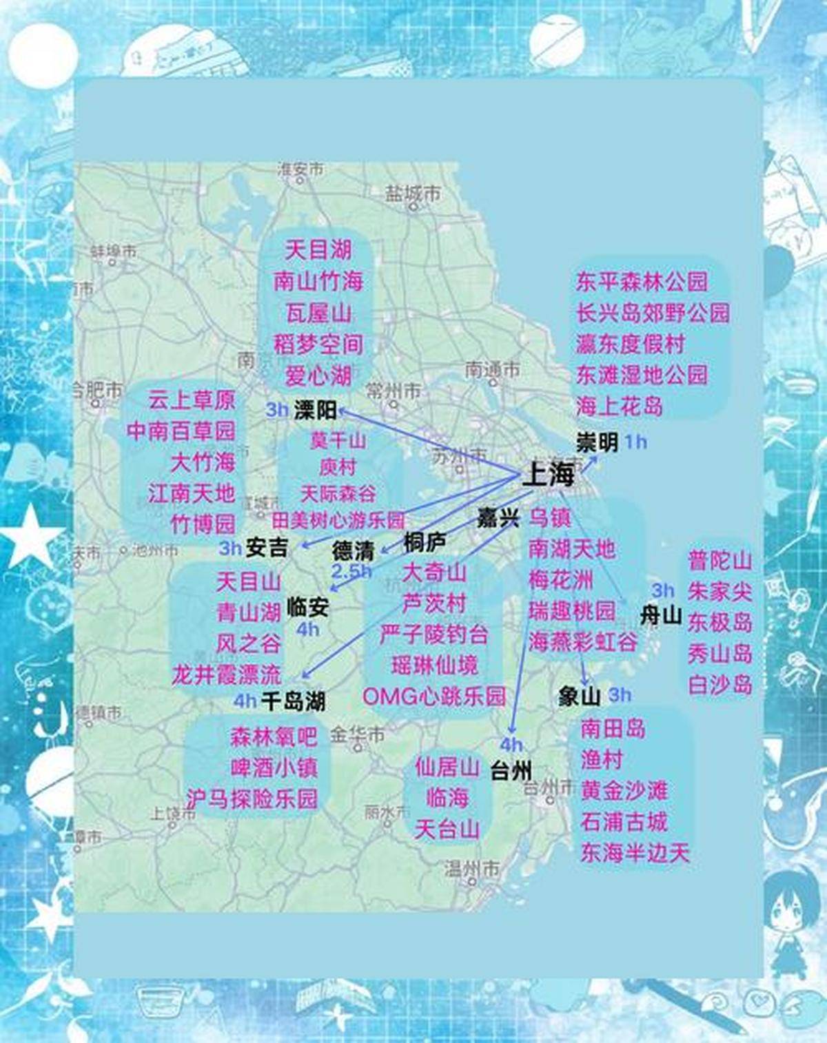 江浙沪自驾游三日游(江浙沪自驾游三日游攻略)
