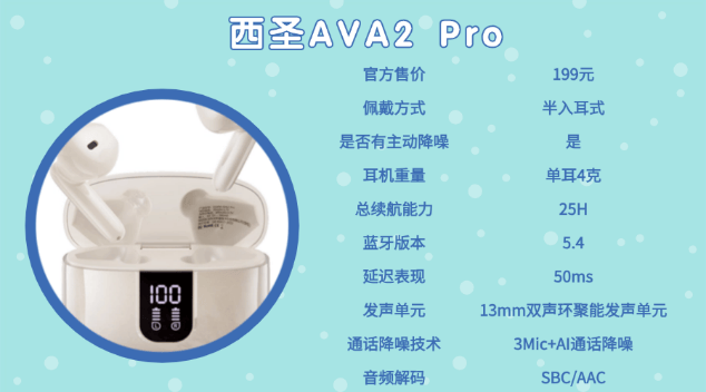 性价比高的蓝牙耳机排行榜10强、百元蓝牙耳机排行榜前十名分享