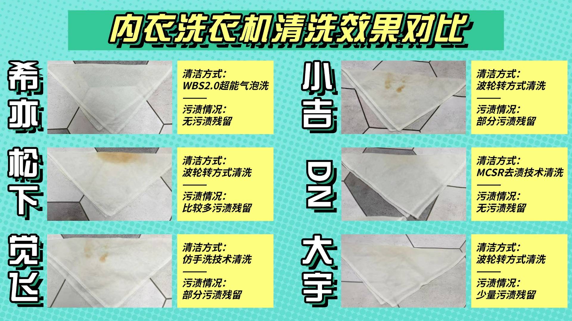 内衣洗衣机怎么选？五大公认好用的内衣裤洗衣机推荐