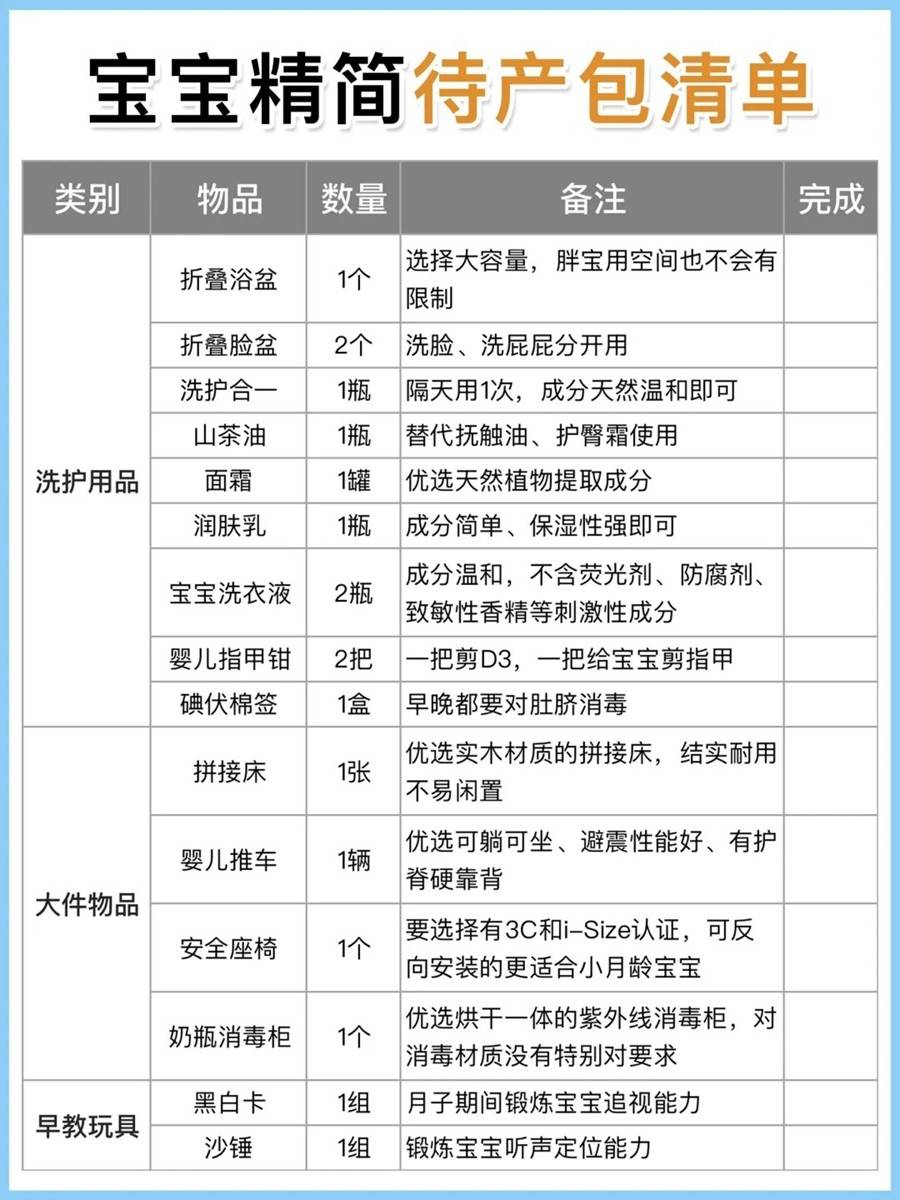 准妈妈的临产前准备攻略来了，超实用，请收藏