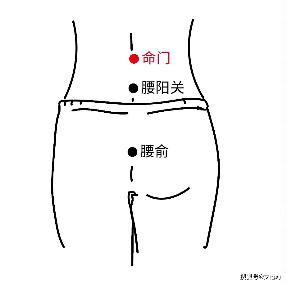 尝试艾灸这三个穴位