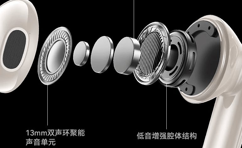 2025性价比半入耳式蓝牙耳机哪款好？百元性价比半入耳蓝牙耳机盘点