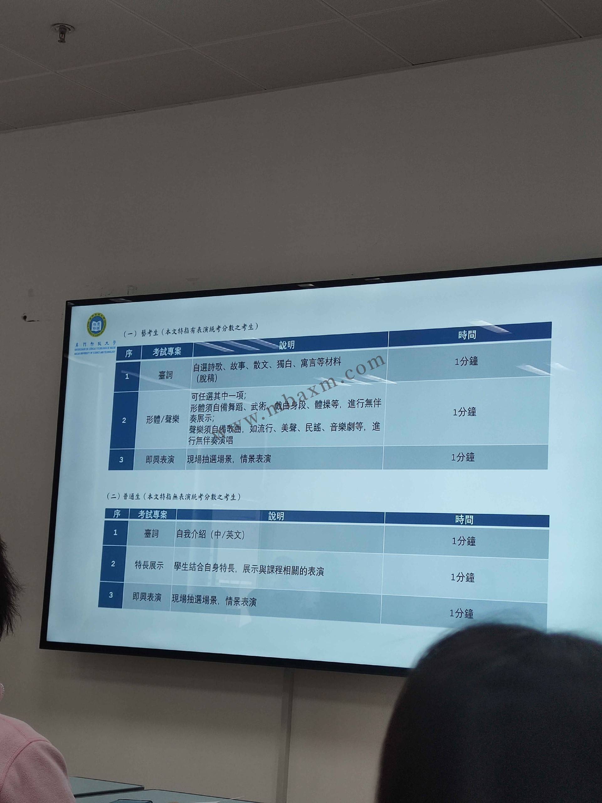 澳门科技大学本科申请条件_澳门科技大学本科录取分数线_青岛科技大学2025录取分数线