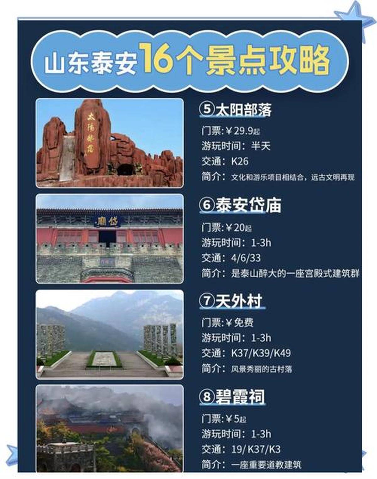 泰安景点全攻略登泰山探溶洞畅游水浒