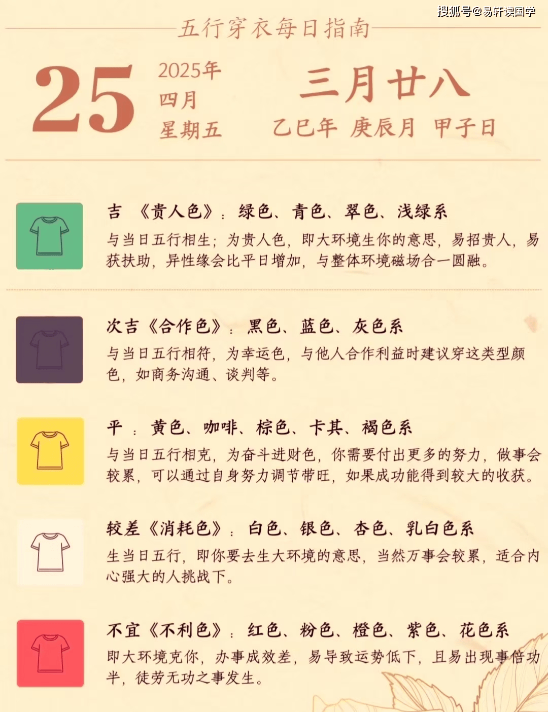 农历四月十五生肖运势查询(农历四月十五生人)