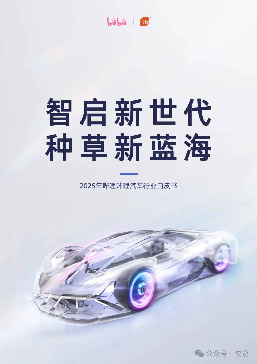 2025年哔哩哔哩汽车行业白皮书