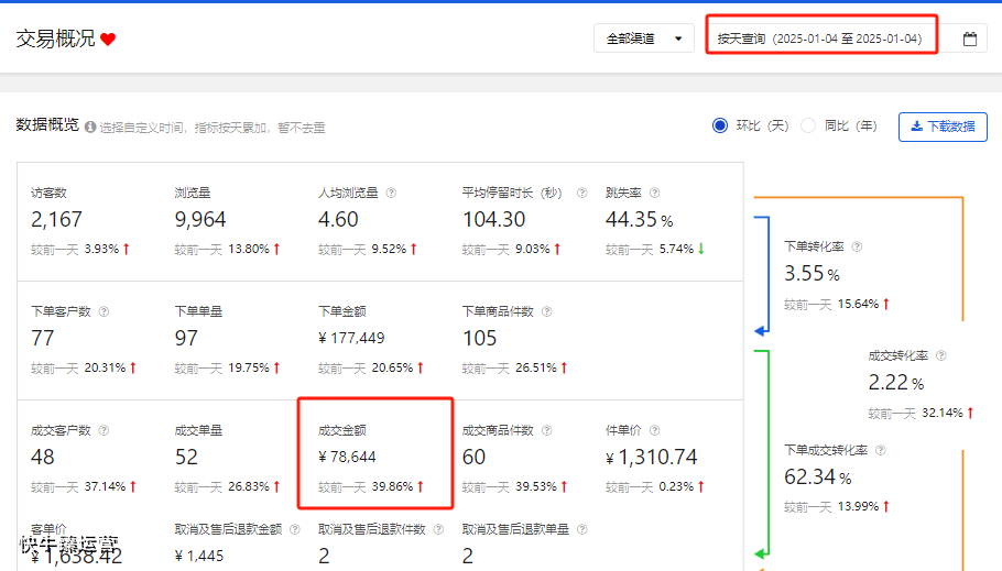 图片[3]-【京东运营】京东运营的真运营本质是什么？-电商资源分享、工具推荐、运营教程与入门指南 | 电商资源导航站