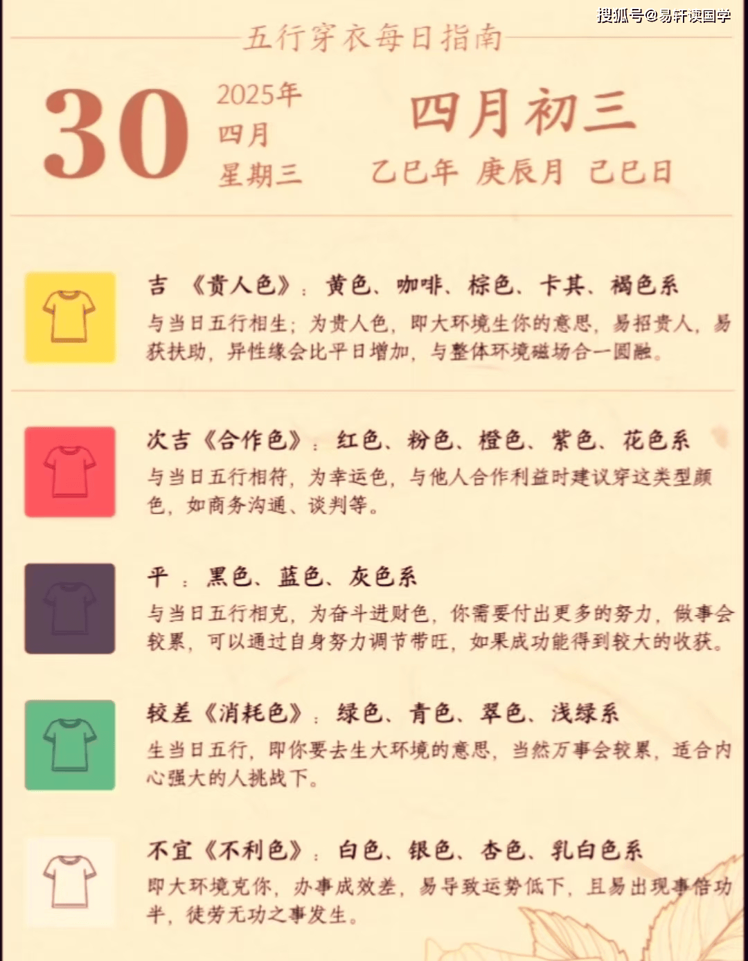 十二生肖未来十天运势(十二生肖最近运势)