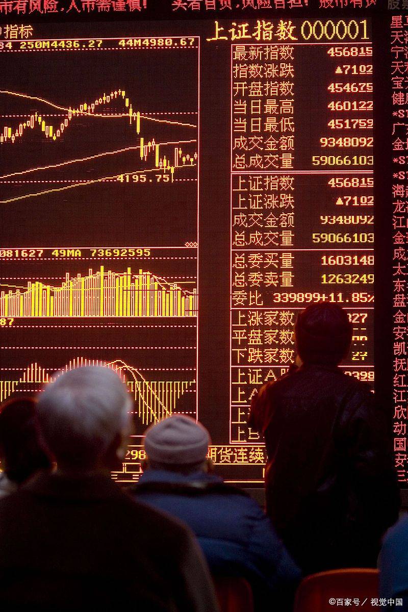 MT4安装后是英文？换中文只需这3步操作_搜狐网