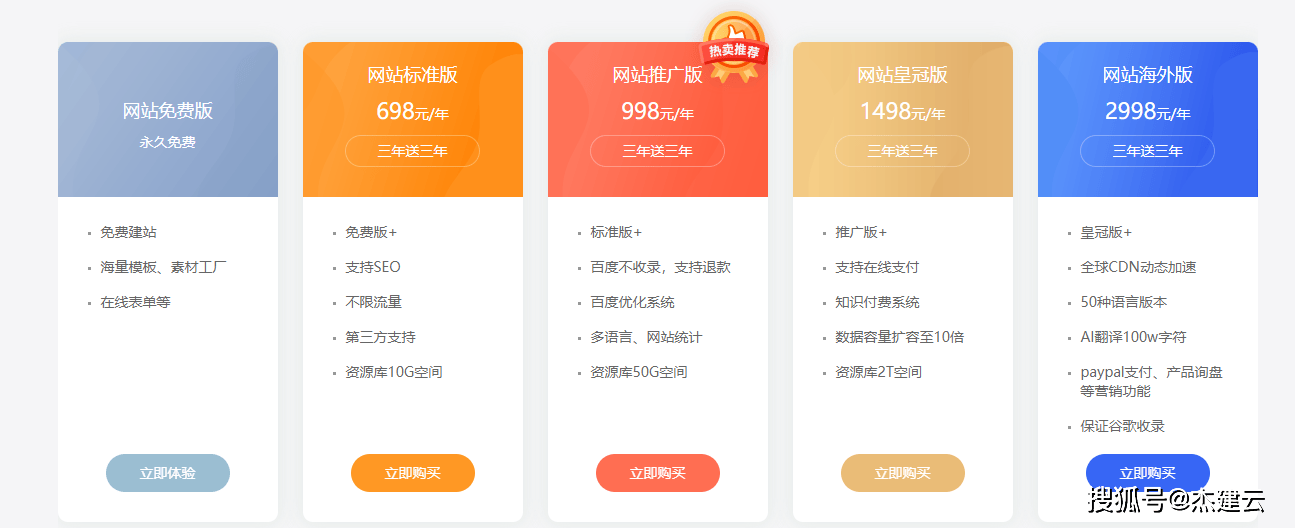 凡科建站多少钱一年?凡科杰建云多少钱一年?（凡科建站手机app）