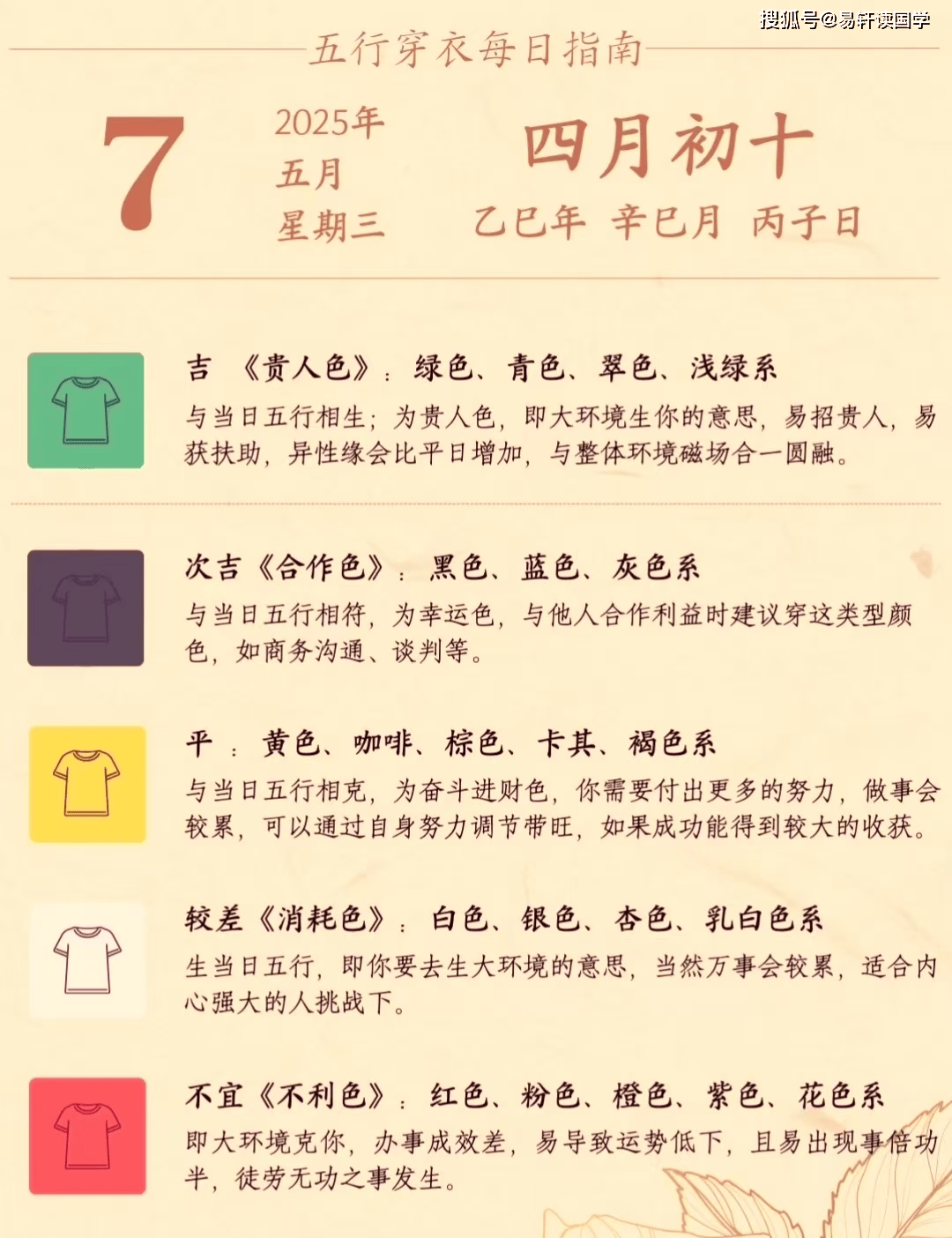 七月十五后生肖运势查询(七月十五属什么生肖)