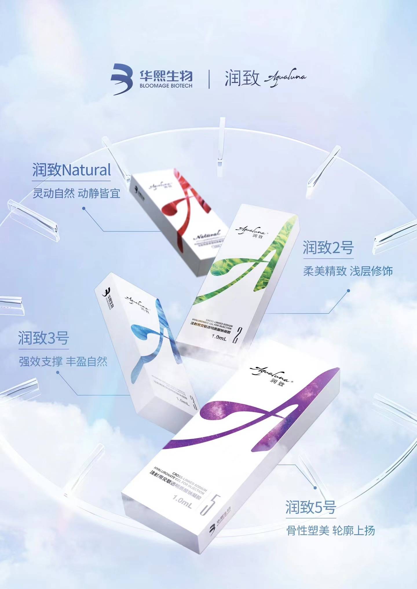 润致玻尿酸的"微调美学":细微改变如何重塑面部年轻态