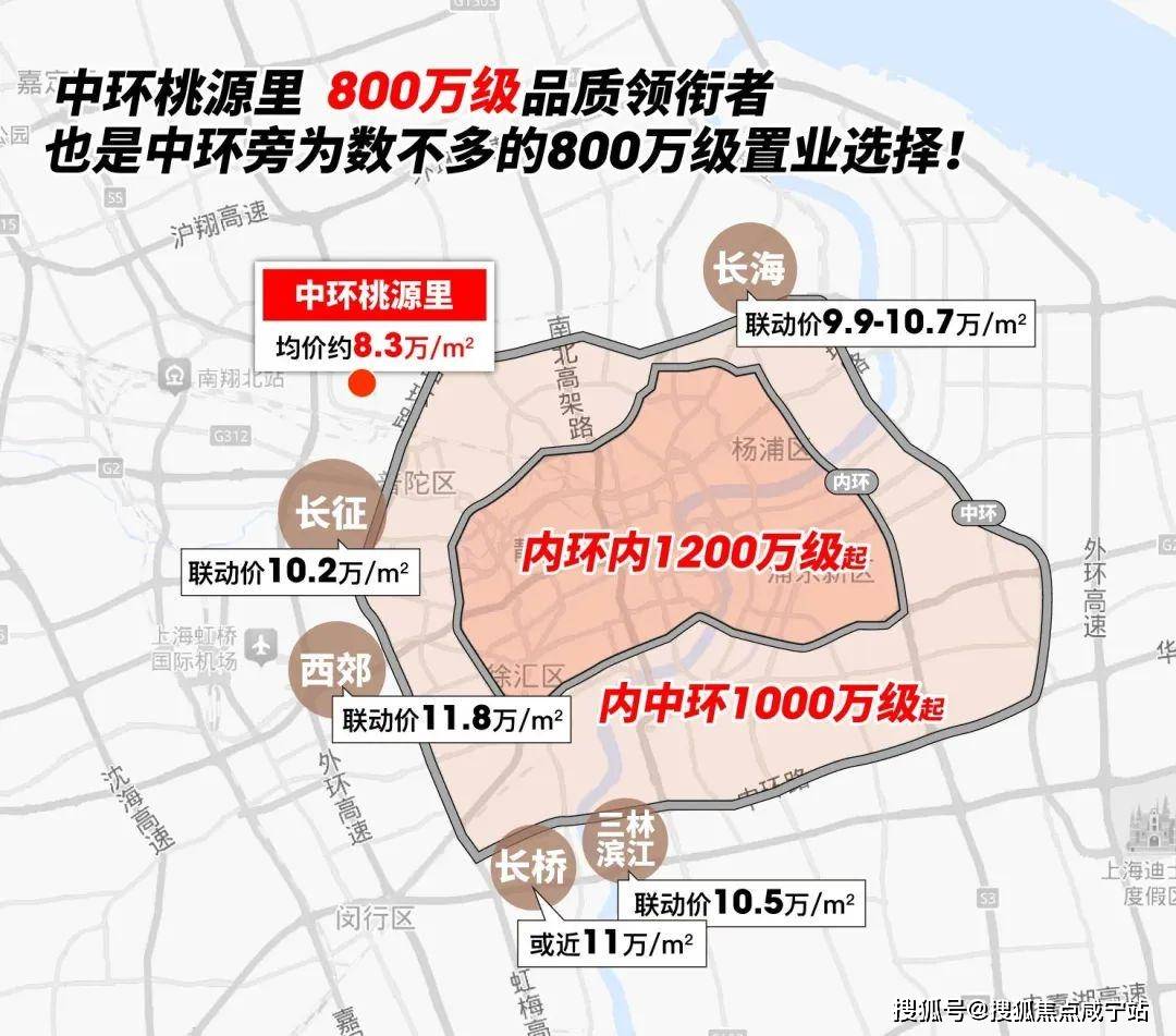中环桃源里-中环桃源里(2025·中环桃源里最新)楼盘详情-房价-户型-周边配套-交房时间-小区环境-中环桃源里售楼处位置_项目_图片_普陀