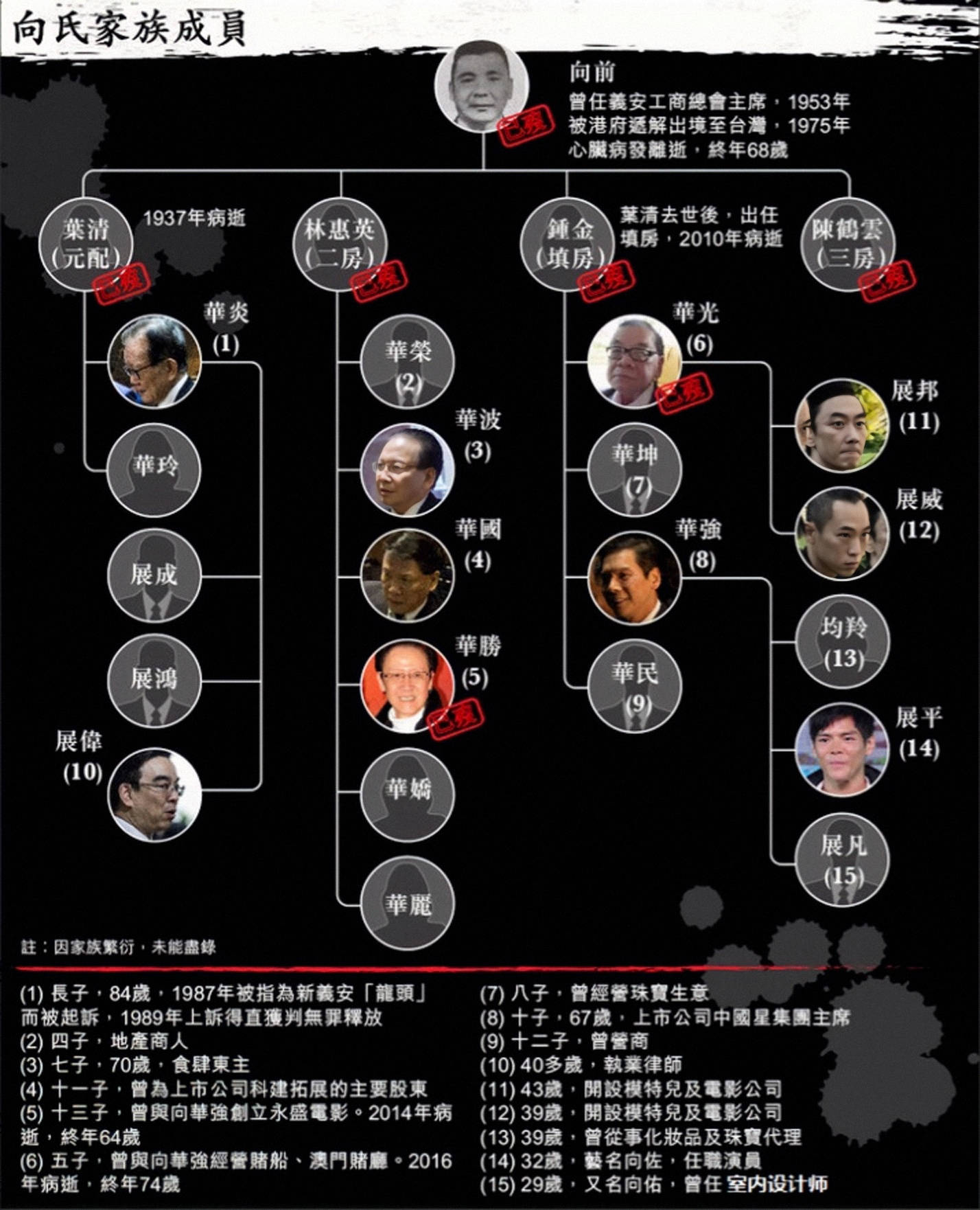 1987年社会动荡详情