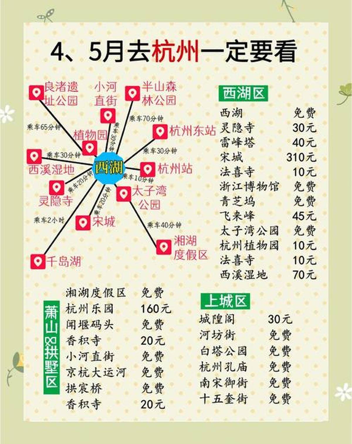 杭州旅行指南(杭州旅行指南一书的封面怎么画)