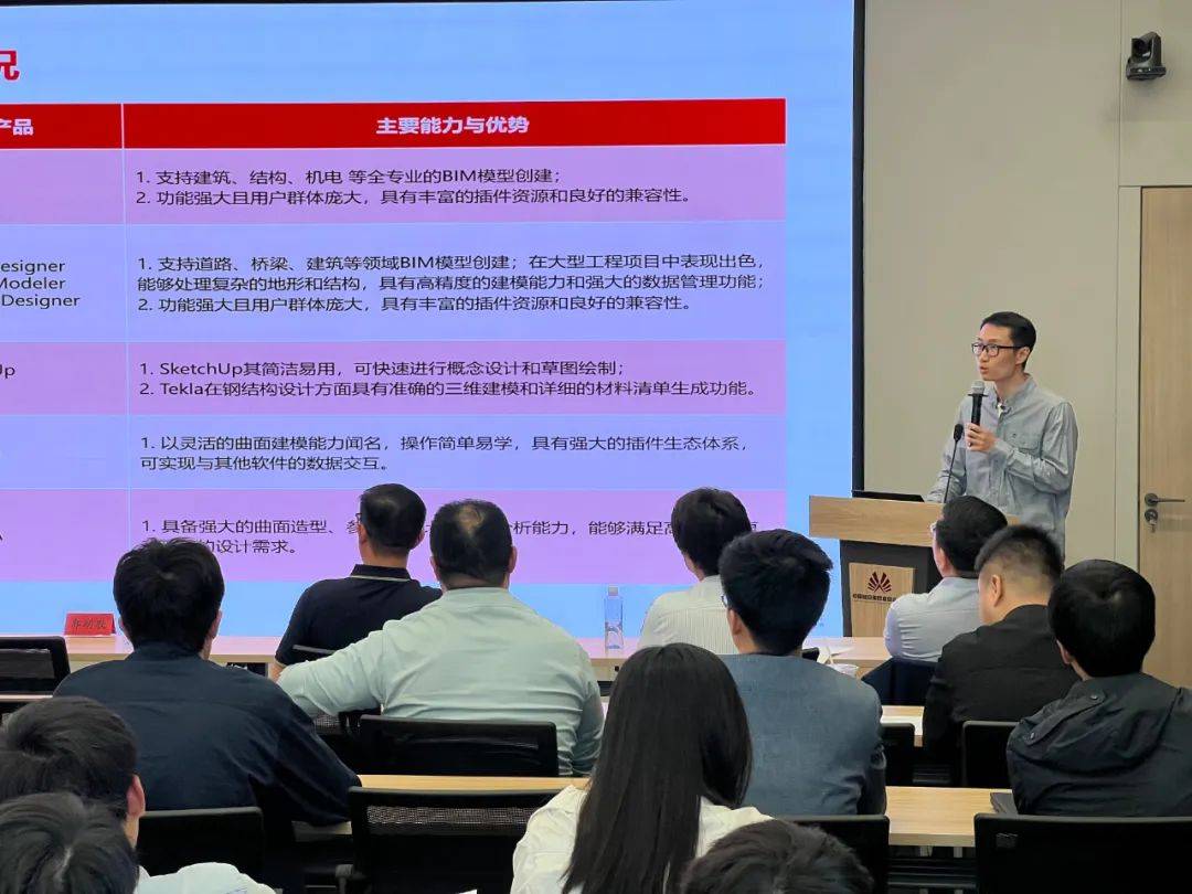 “走进雄安城市规划设计研究院有限公司——国产BIM软件推广会”在雄安新区成功召开