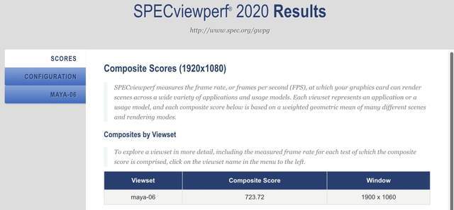 285K VS 9950X:内容创作领域的性能大比拼